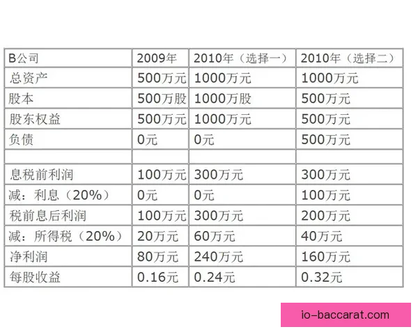 香克兰合同豪赌终见成效红心队收获丰厚回报琼斯成重建计划核心支点